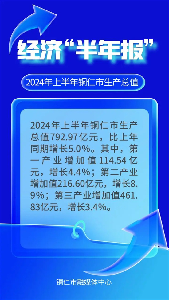涨停雷达：低空经济+车联网+工程设计+国企 中设股份触及涨停